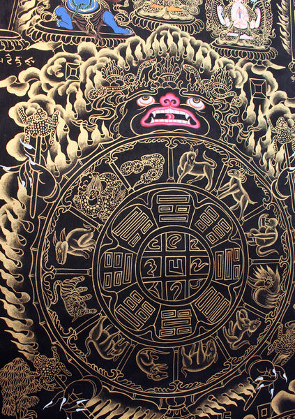 Tibetan Astrological Diagram - Tibetan Thangka Painting