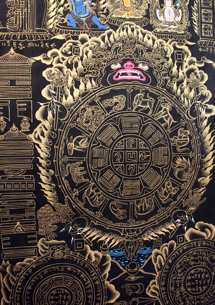 Tibetan Astrological Diagram - Tibetan Thangka Painting